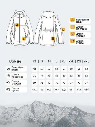 Парка Lafor Голубой, 7670155