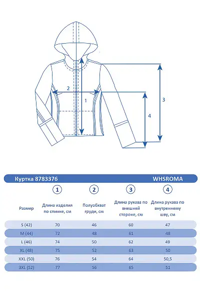 Куртка WHS Коралловый, 8783376
