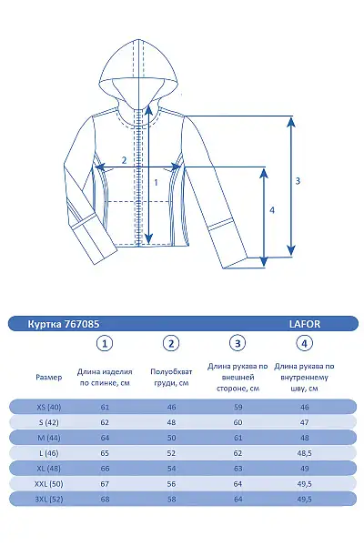 Куртка Lafor Красный, 767085