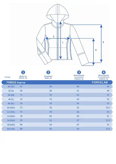 Куртка Forcelab Малиновый, 706622