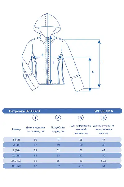 Ветровка WHS Мятный, 8783378