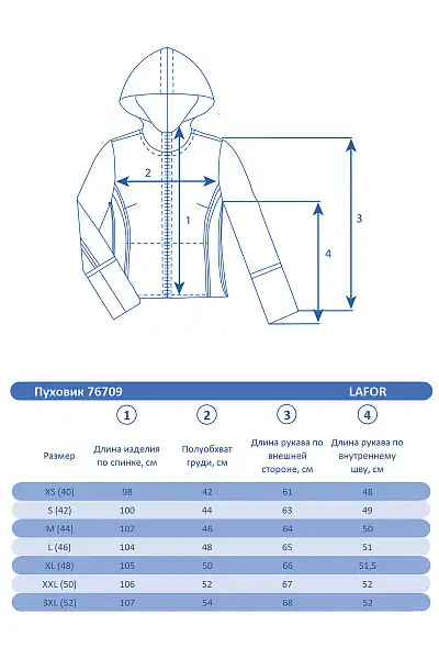 Женский зимний Пуховик Lafor Черный, 76709