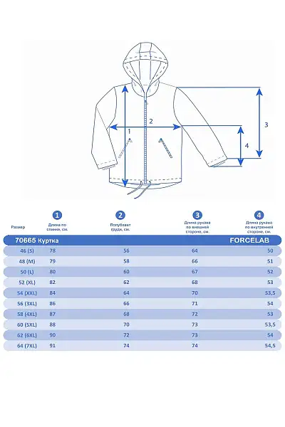 Куртка Forcelab Темно-синий, 70665