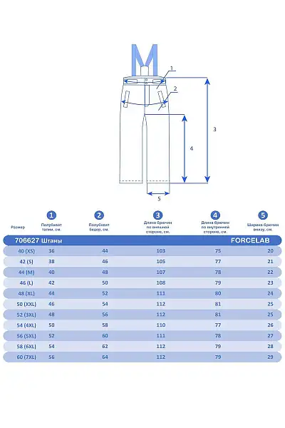 Штаны Forcelab Темно-серый, 706627