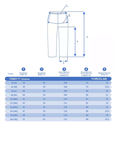 Штаны Forcelab Хаки, 7066171