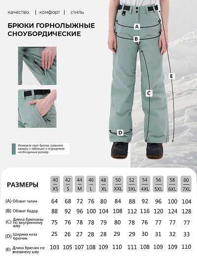 Штаны Lafor Пыльно-зеленый, 7670171