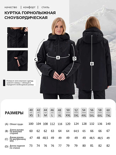 Куртка Lafor Черный, 7670165