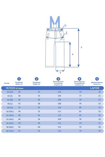 Женский горнолыжный Костюм Lafor Желтый, 767054K1