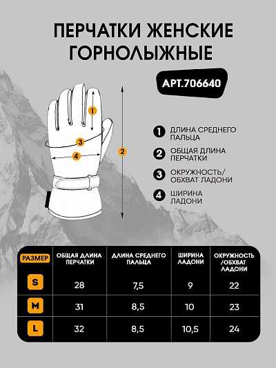 Перчатки Forcelab Фуксия, 706640