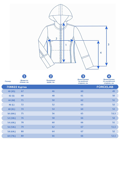 Куртка Forcelab Терракотовый, 706622