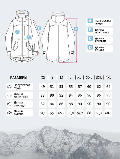 Парка Lafor Темно-синий, 7670154
