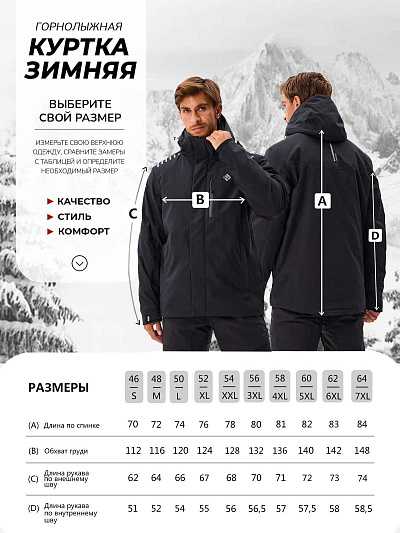 Куртка Forcelab Черный, 7066223