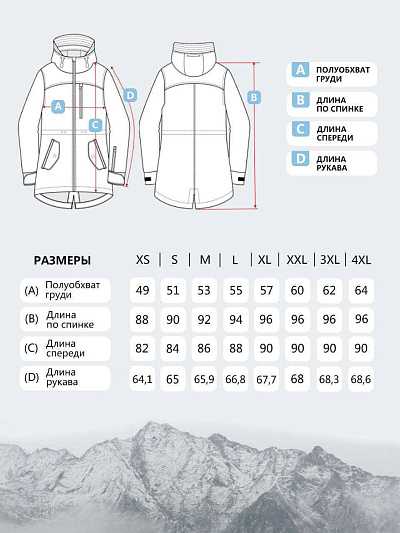 Парка Lafor Голубой, 7670154