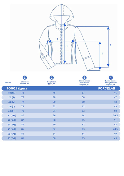 Куртка Forcelab Сиреневый, 706621