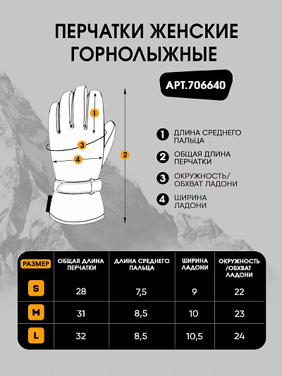 Перчатки Forcelab Голубой, 706640