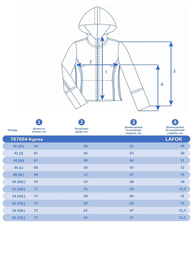 Женская горнолыжная Куртка Lafor Темно-синий, 767054