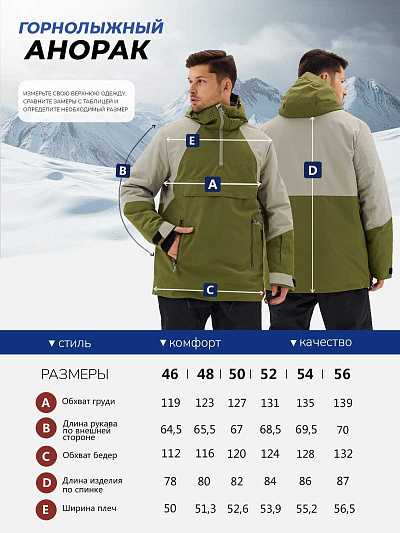 Анорак Lafor Светло-зеленый, 7670182