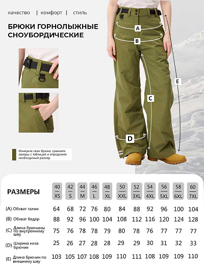 Штаны Lafor Оливковый, 7670171